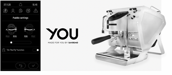 SANREMO YOU Weiß Espressomaschine
